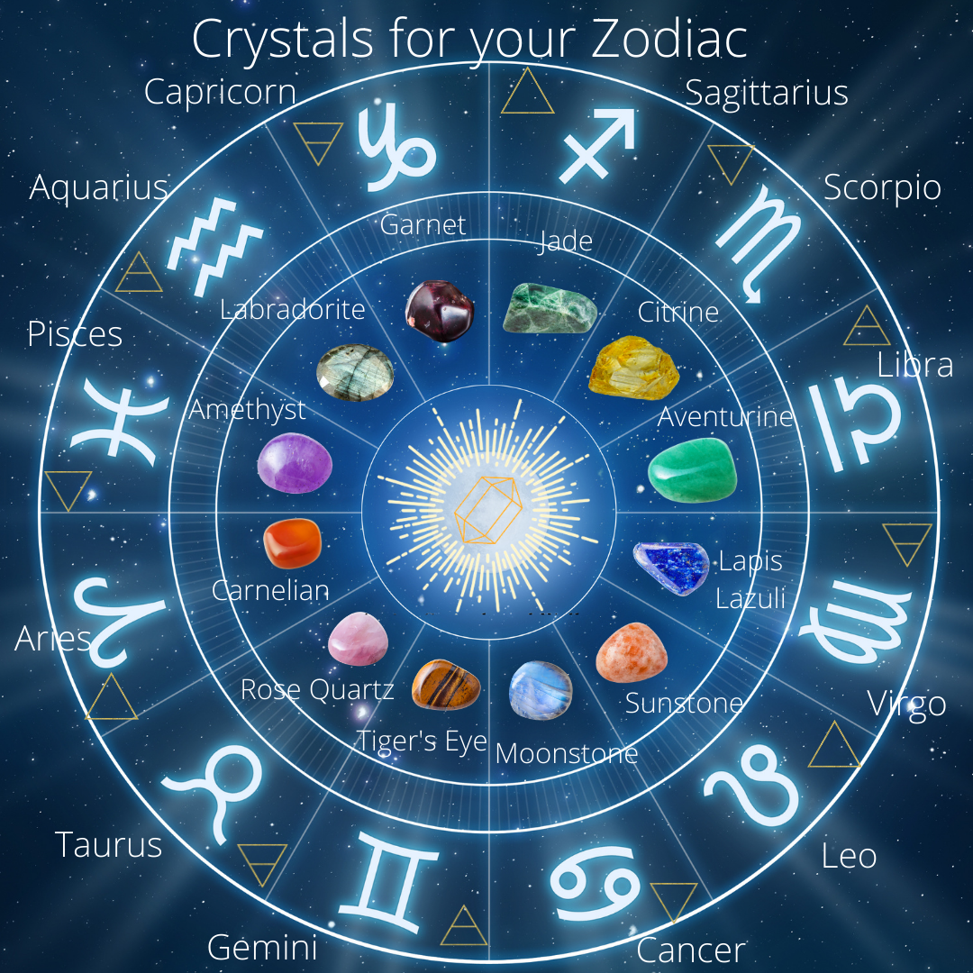 earth astrology sign